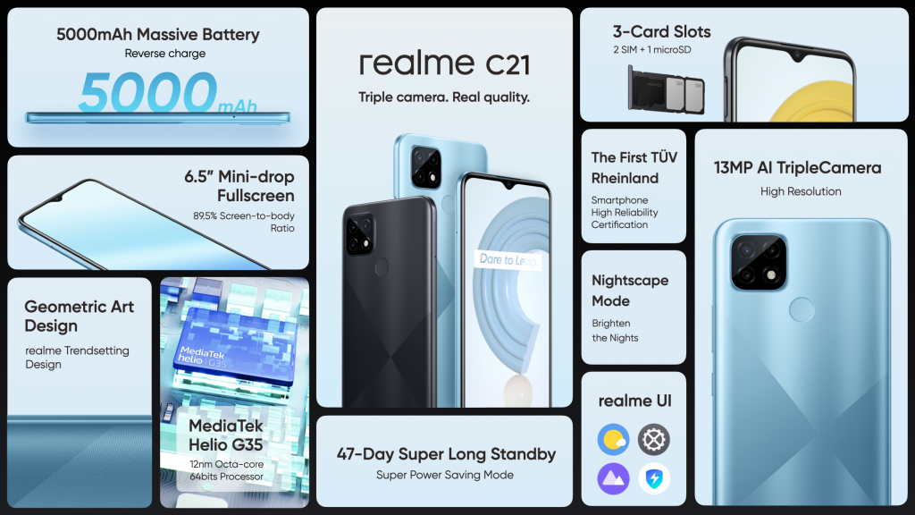 realme c21